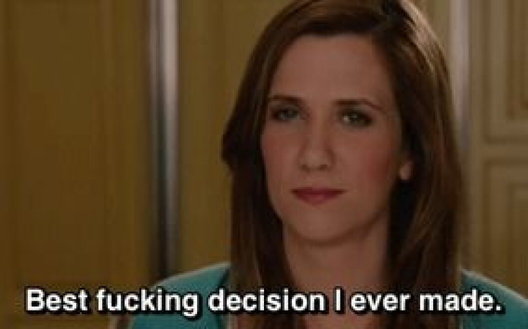 decision wiig
