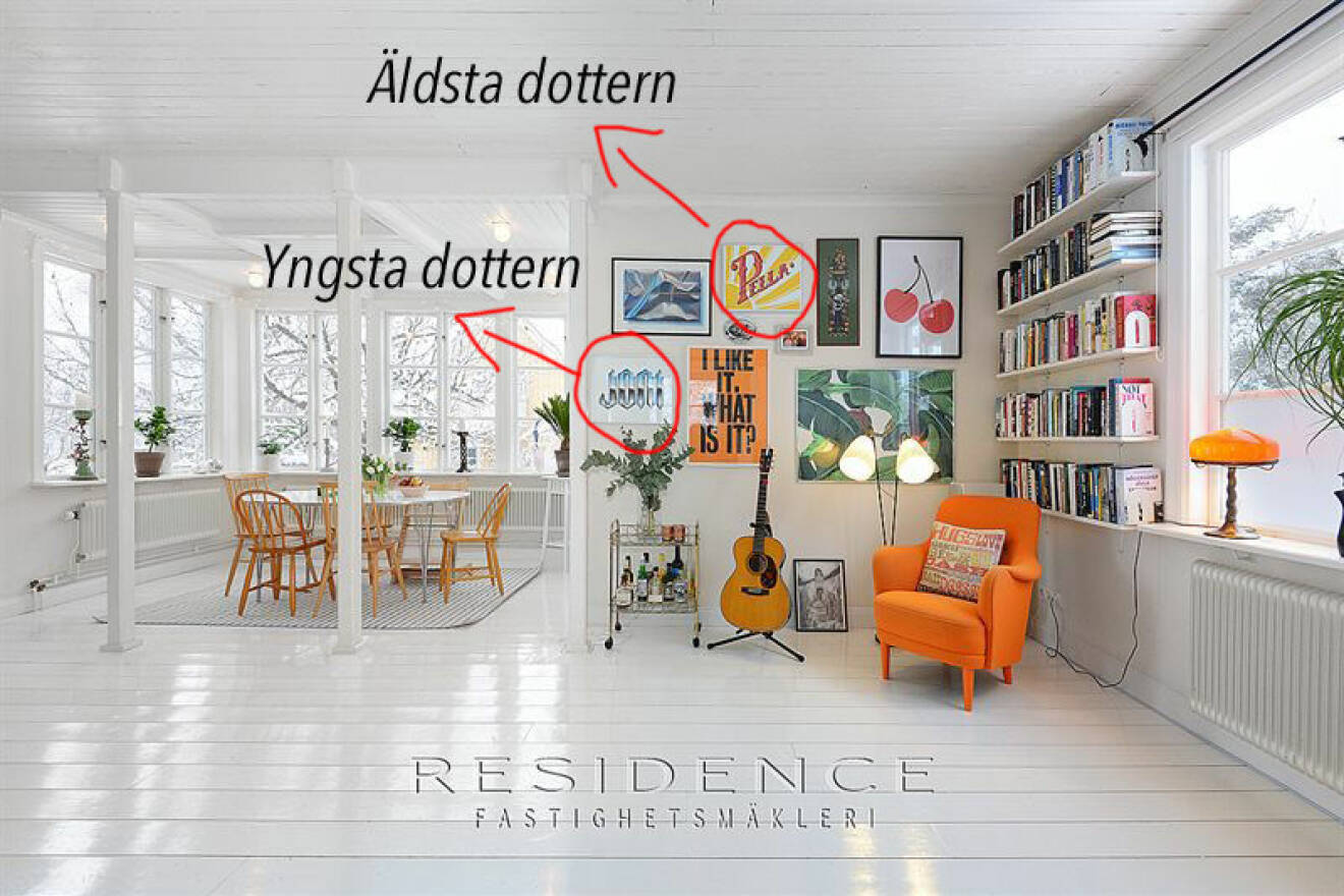 Fredrik Wikingsson och Johanna Swanberg Wikingsson har haft tavlor med döttrarnas namn på väggen. Faksimil: Residence
