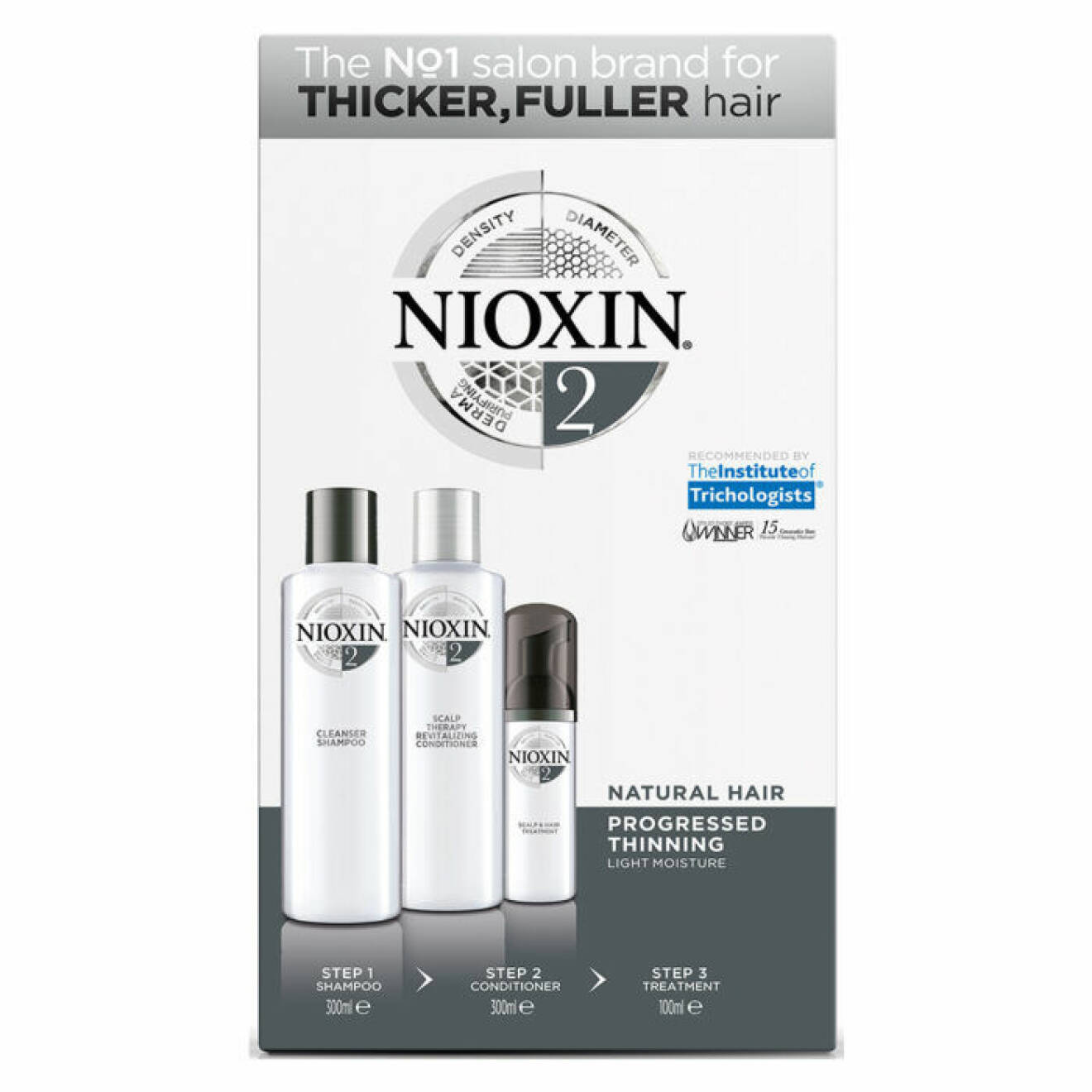 Nioxin för tjockare fylligare hår 