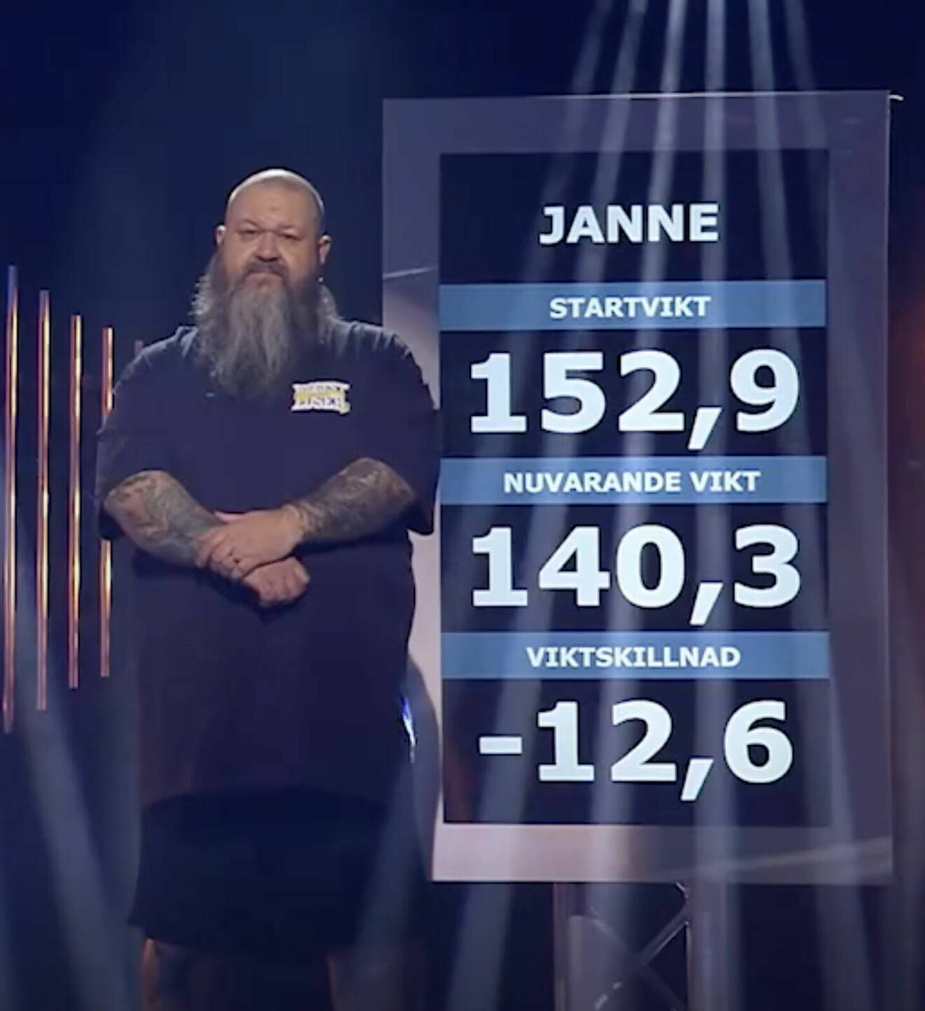 Janne Löwstrand i Biggest loser
