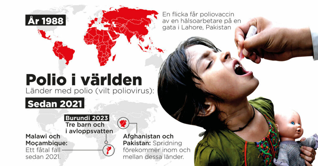 Länder med vilt poliovirus 1988 och 2023. Polio upptäckt hos barn i Burundi