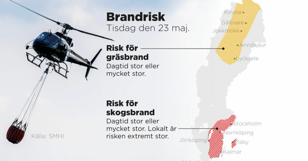 Risk för skogs- och gräsbränder i stora delar av Sverige. Varningen: Extremt stor risk för skogsbränder