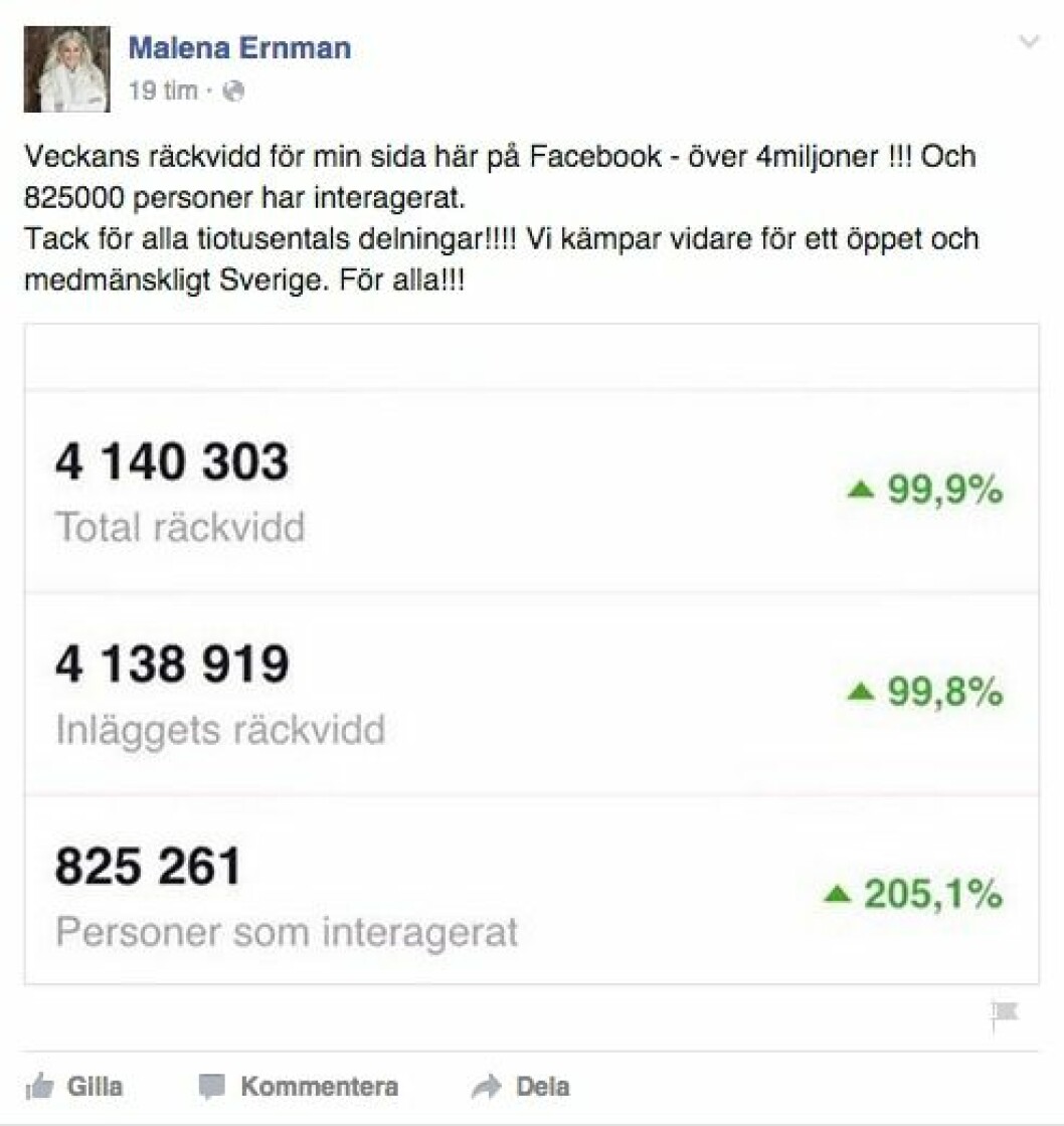 Foto: Privat