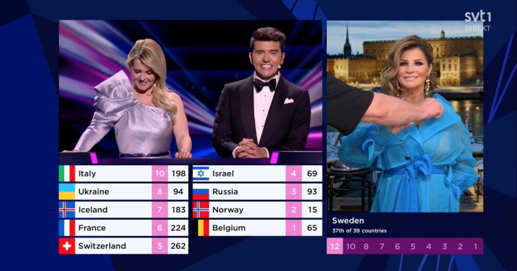 Carolas mikrofon behövde rättas till. Eurovision song contest 2021