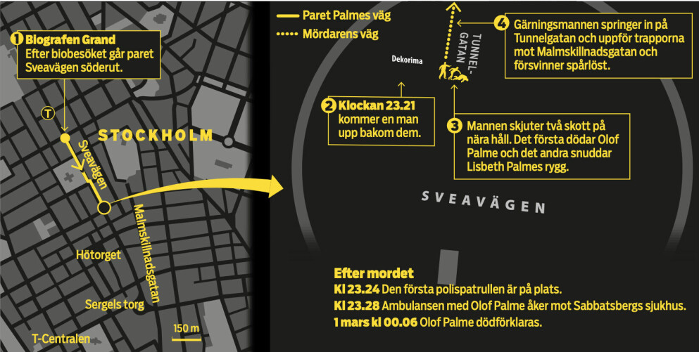 Fredagen den 28 februari 1986 är statsminister Olof Palme och hans fru Lisbeth på väg hem från biografen Grand i Stockholm. På egen begäran är Palme utan livvakter. Mordet på Olof Palme