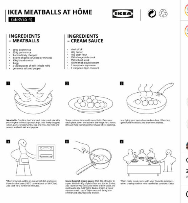 Givetvis kommer receptet i form av en klassisk Ikea-manual.