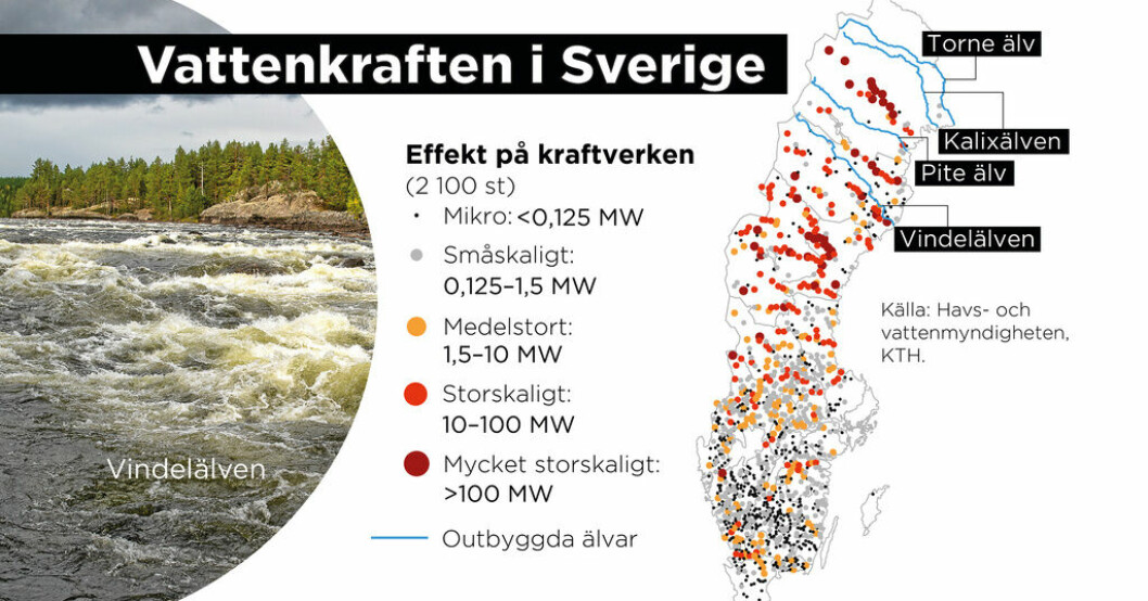 Sveriges 2 100 vattenkraftverk med olika kapacitet. Samt de sista fyra outbyggda älvarna. Så stor är vattenkraftens outnyttjade potential