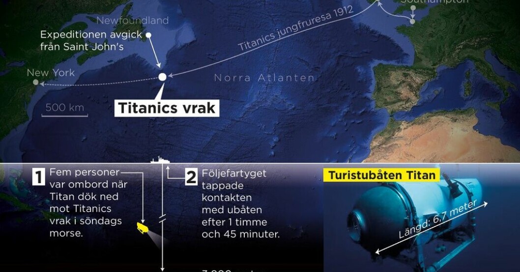 Turistubåten Titan försvann när den skulle dyka ned till Titanics vrak, som ligger på 3 800 meters djup utanför Newfoundland. Den försvunna turistubåten: Detta vet vi