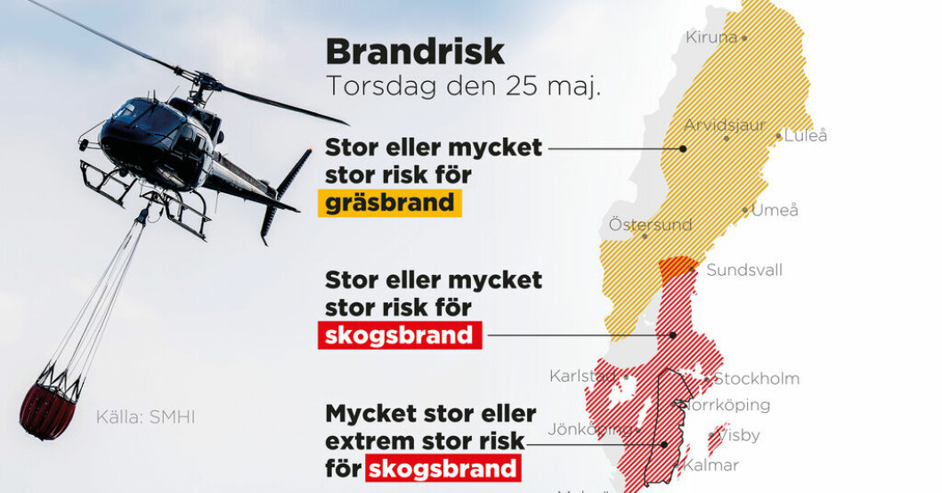 Utökad risk för skogsbränder.